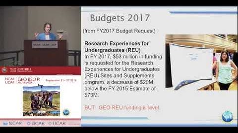 An NSF Overview of the REU Site Program in Geosciences