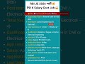 RBI JE Recruitment 2026 | ₹91K Salary | Junior Engineer Vacancy Apply Now