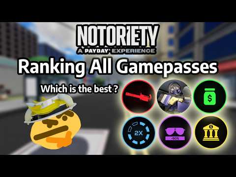 Ranking all Gamepass in Notoriety [ROBLOX]