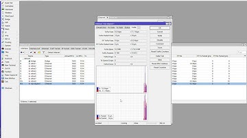 Mikrotik Fiber 10G to 1G connection setting