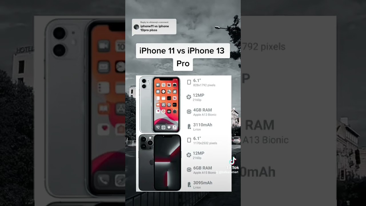 Apple iPhone 11 vs Apple iPhone 13 Pro