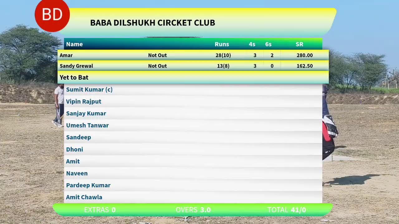 बाबा अनबोल क्रिकेट प्रतियोगिता खोरड़ा 2026#Match Jawahara Nagar vs Baba Dilshukh cricket club