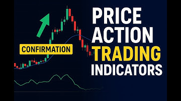 PRICE ACTION TRADING INDICATORS | TRADINGVIEW