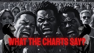 WHAT THE BILLBOARD SAY ABOUT THA CARTER VI ALBUM FROM LIL WAYNE?