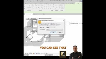 Optimizing Color Schemes for Creative Spaces