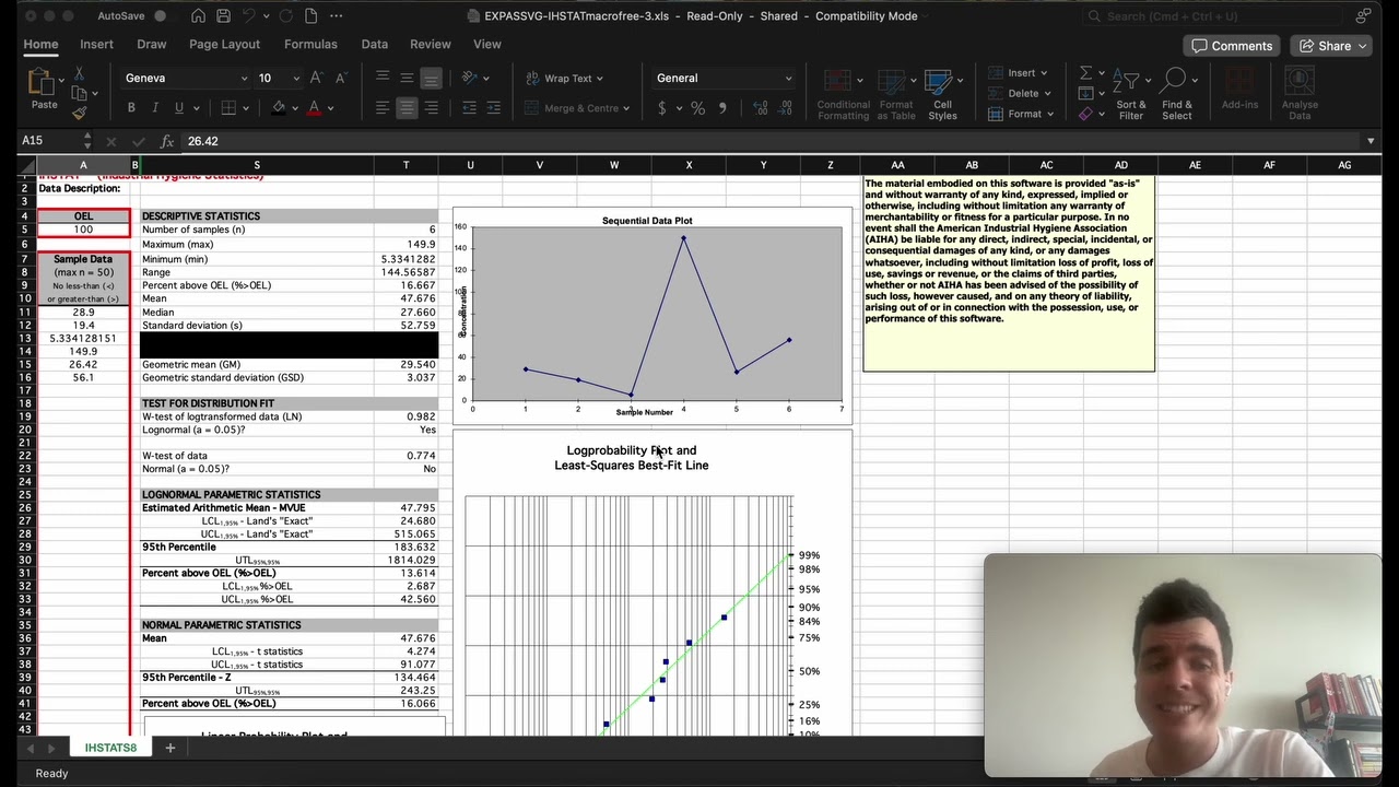 Basic Hygiene Statistics