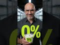 Вред сахара и миф про обезжиренные продукты #сахар #питание #здоровье