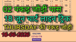KALYAN MATKA 18-06-2026 THRUSDAY JODI CHART LINE LIVE @FullSangamTrick
