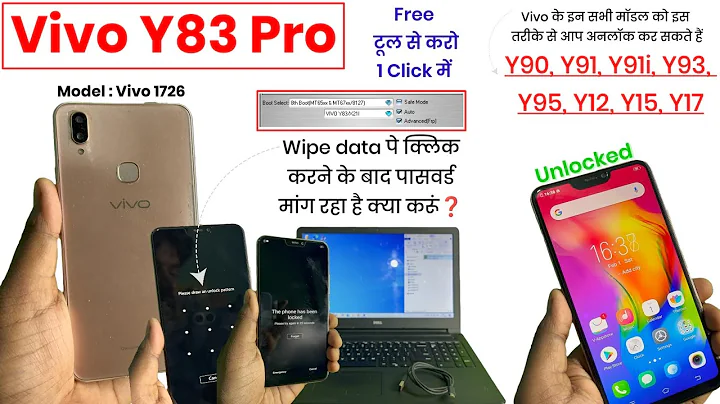 Vivo Y83 Pro, Y91i, Y91C, Y90, Y93, Y95 Ka Lock Kaise Tode | Password Unlock with Miracle Crack 2.82