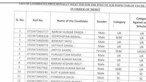 OSSC Excise Sub Inspector Result 2025 | Cut Off Marks, Merit List