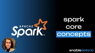 Demystifying Spark Core Concepts: Handling Table Formats (Apache Iceberg, Apache Hudi, Delta Lake)