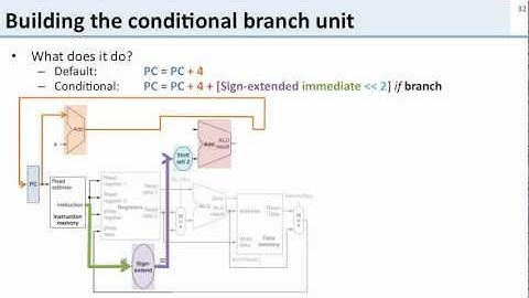 L6 5 control signals branch logic