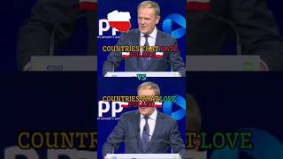 Countries that Hate💔 VS Love❤️ Poland🇵🇱.#edit #viralshorts #poland