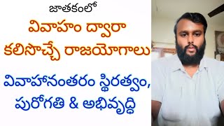 Prosperity &amp; Development through Marriage • Financial Growth &amp; Settlement after Marriage • 7th House