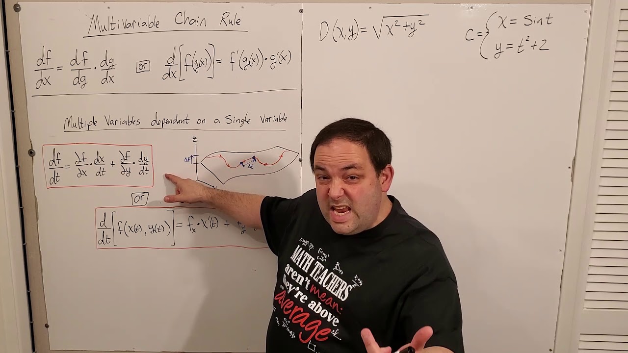 Multivariable Calculus -- Generalized Chain Rule