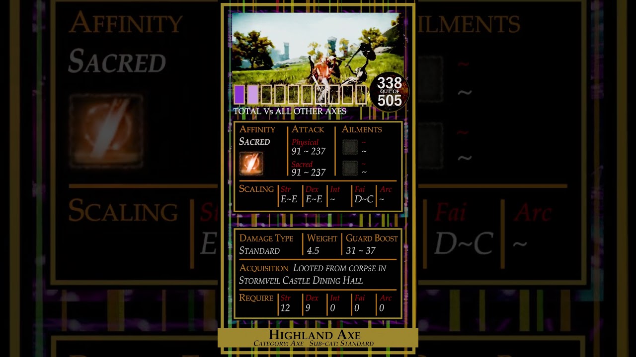 Elden Ring Highland Axe Weapon Stats