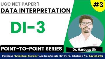 3. Data Interpretation | UGC-NET Paper 1 | Dr. Hardeep Sir | #KrantikunjGurukul