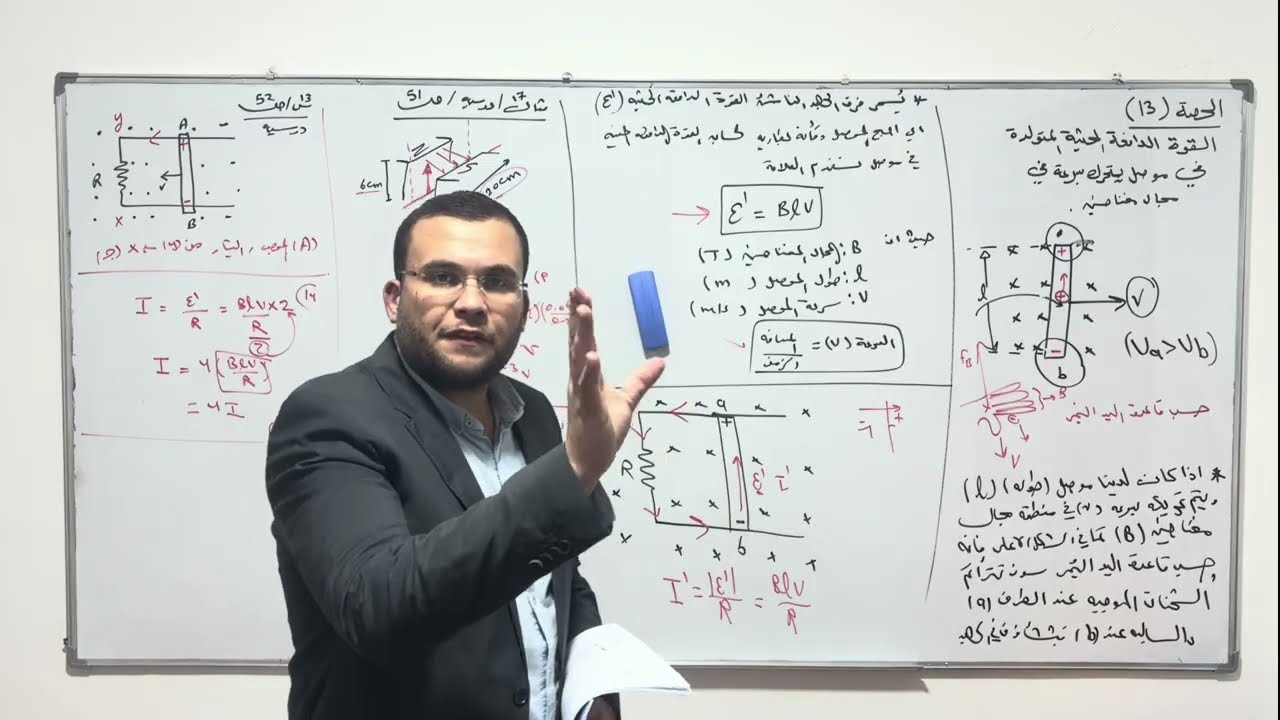 الحصة 13 / القوة الدافعة الحثية المتولدة في موصل مستقيم / توجيهي فصل ثاني الدرس الثالث