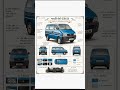 કિંમત 5.21થી 6.36 લાખ #eeco #maruti #suzuki #trending #viral#shorts #gujrati
