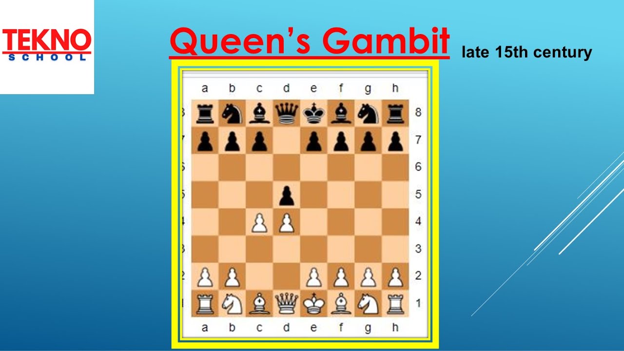 Queen's Gambit Chess opening - YouTube