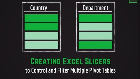 Step 3: Creating Excel Slicers to Control and Filter Multiple Pivot Tables at Once