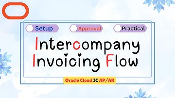 Oracle Cloud Fusion Intercompany Invoicing Flow (IC AR/AP)