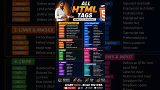 Html Tags #html #trending #webdevelopment #frontenddevelopment #digitalskills #ITTrainer #learnhtml