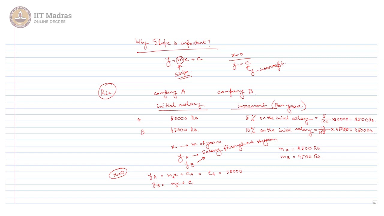 Week 02 - Additional Lecture 02 - YouTube