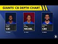 🚨 NY Giants Get GOOD & BAD NEWS Before Eagles Game