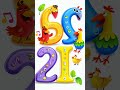 Sing Along to Jolly Phonics A to Z Song with Lyrics