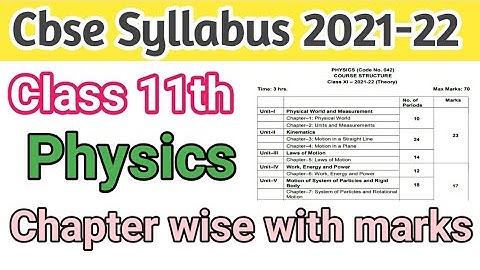 Cbse Class 11 Physics syllabus 2021-22 with Chapter wise 💯% Success Classes