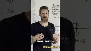 Real Estate Call Script: Proof, Promise, Plan Mastery #shorts