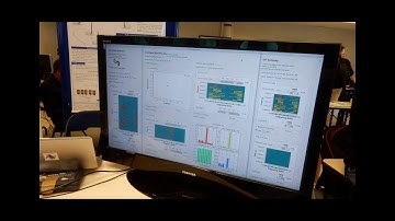 Multi-Armed bandit Learning in Iot Networks (MALIN) - Demo at ICT 2018