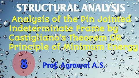 lec80 Analysis of pin Jointed indeterminate frame by Castilgliano