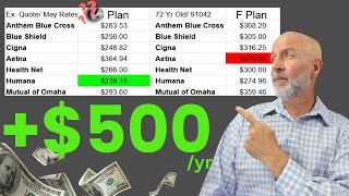Save Hundreds...Why 99% CHOOSE the G Plan vs the N or F Plan!