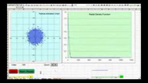 Excel Animated Brownian Motion and Random Walk Simulator