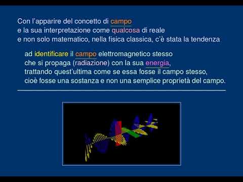 Video: Cosa influenza la penetrabilità del raggio?