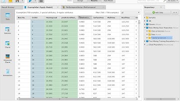 RapidMiner Tutorial - How to run a linear regression using cross-validation in RapidMiner