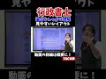 【行政書士】理解度抜群のレイアウト【TAC独学道場】