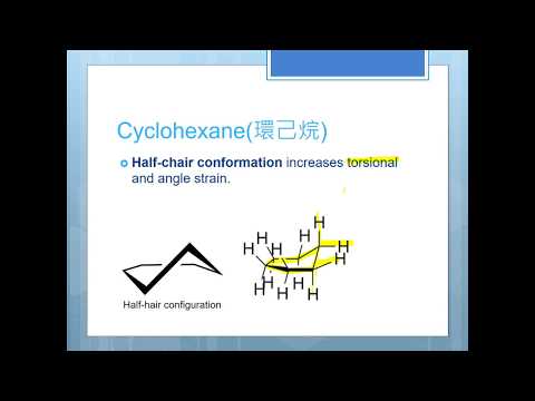 [有機化學] Ch1.4 環己烷立體化學(I)