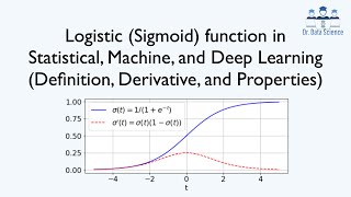 Logistic (Sigmoid) function in Statistical and Machine Learning (torch.nn.Sigmoid, tf.math.sigmoid)