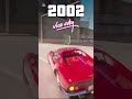 GTA 6 Games history #gta6 #gta6trailer2 #gta6leaks #gta6leakedgameplay