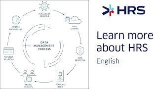 Learn more about HRS | English