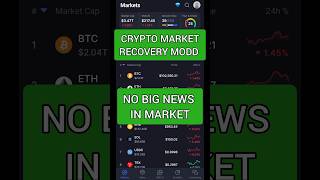 Crypto Market Recovery Mode || Fear Index again on 25 @manu_chhina