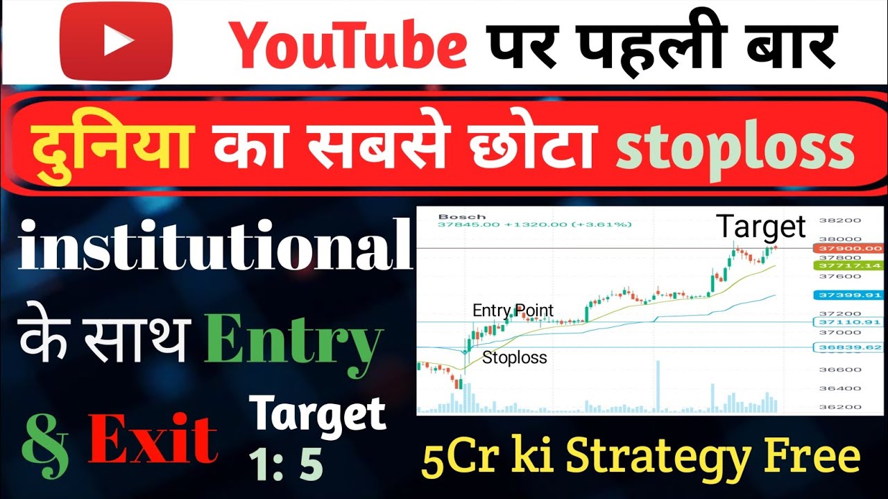 🚀 Duniya Ka Sabse Chhota Stoploss | Institutional Candle Se Entry & Exit [Hindi]