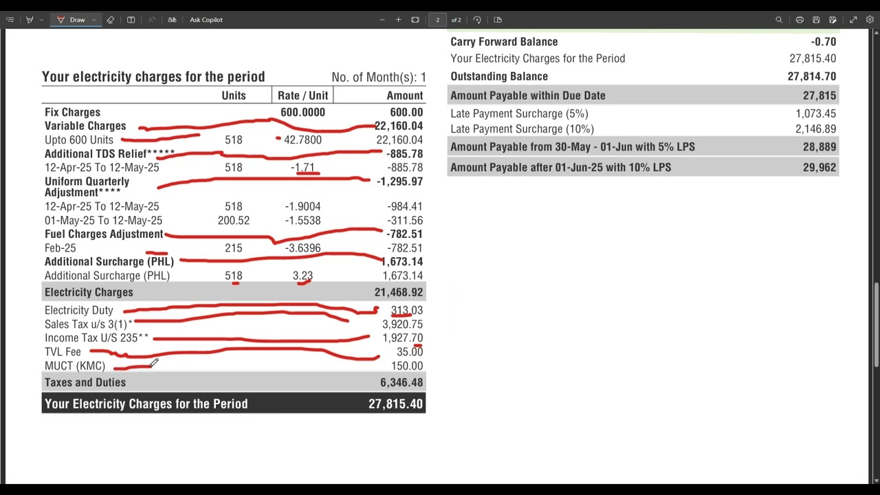 Electricity Bill Terms Explanation