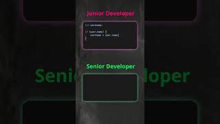 frontend developers ।। Using HTML and CSS । #coding #developer #html #css #trending #viral