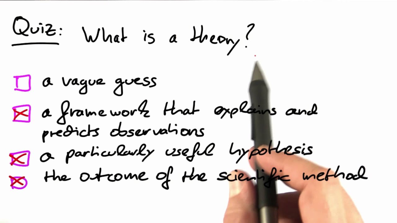 What Is a Theory? Solution - Software Debugging - YouTube