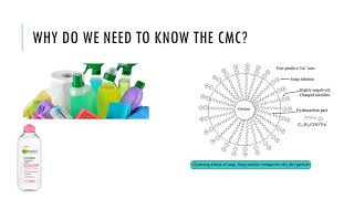 SE5055 Colloid and Interface Chemistry: Lecture 5