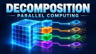 Decomposition in Parallel Computing | Task, Data & Hybrid Explained